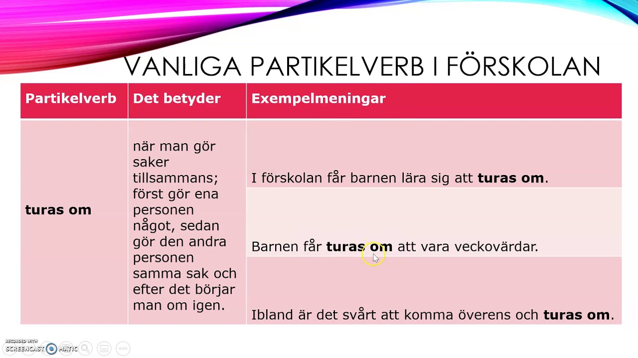 Partikelverb i förskolan, del 1