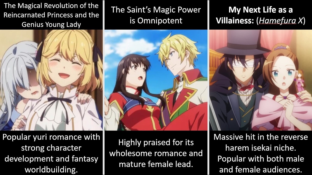 Top 17 Isekai Romance Anime to watch in 2025