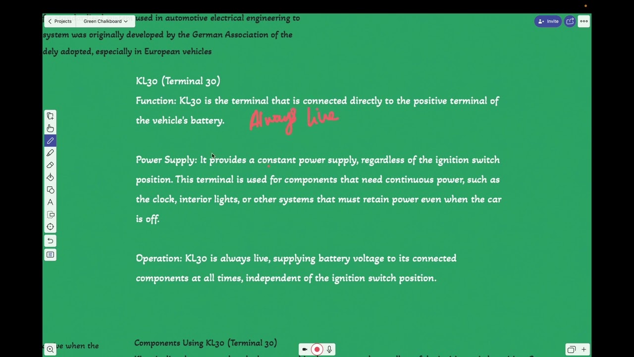 Разница между KL15 и KL30 | Embedded World Automotive
