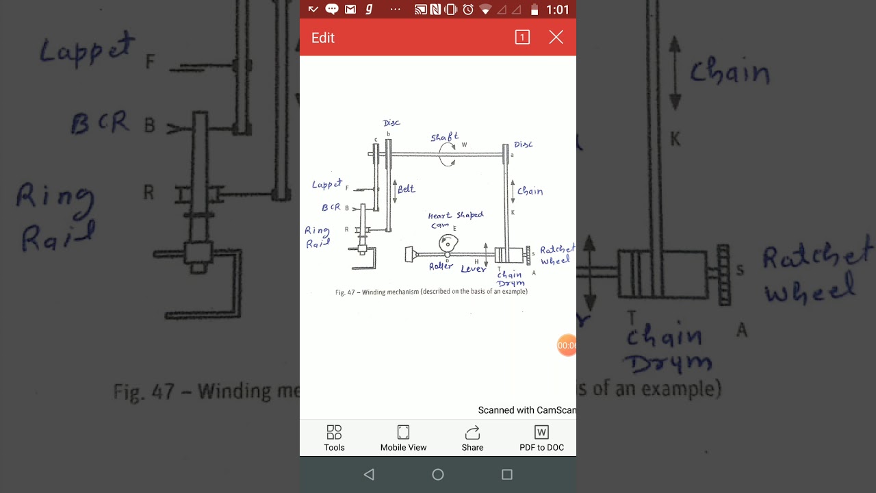 Ring frame, builder motion
