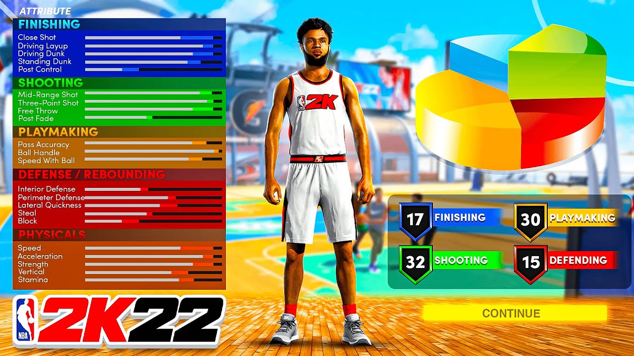 This NBA 2K22 BUILD will be GAME BREAKING! *MUST WATCH* BEST BUILD NBA 2K22!
