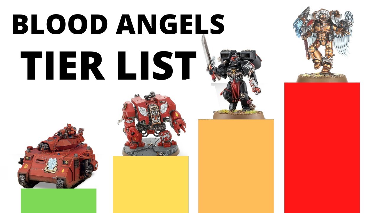 Blood Angels Units Tier List - the Strongest and Weakest of the Chapter...