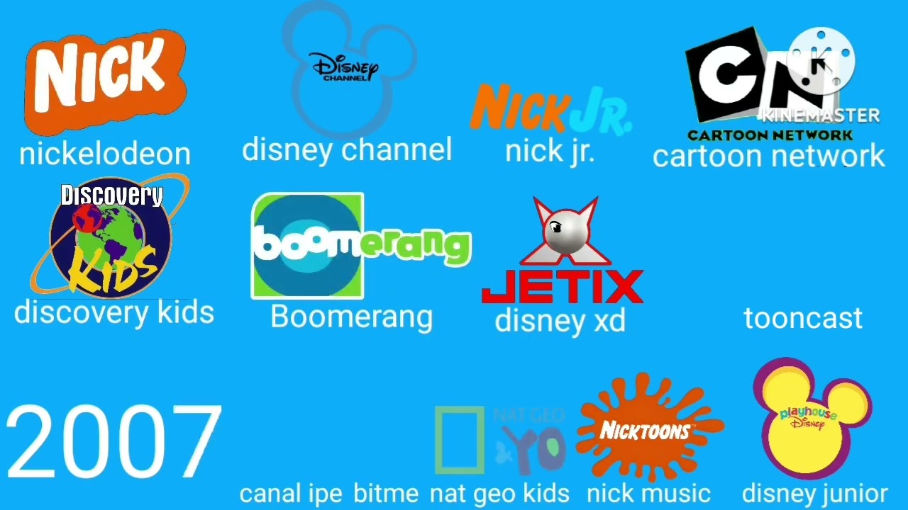 Evolución de los canales infantiles de latinoamerica (1992-Present) The like 👍 