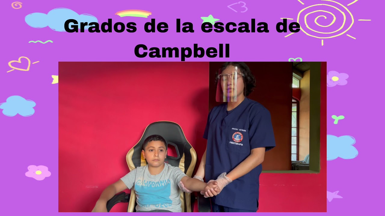 Valoración de la escala de Ashworth y Campbell