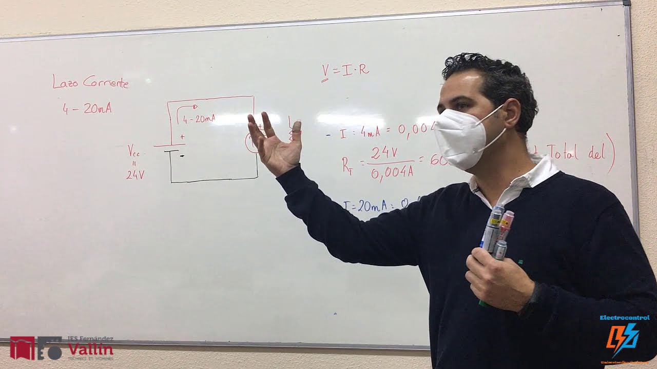 CLASE 08. El transmisor, la exactitud y la precisión...