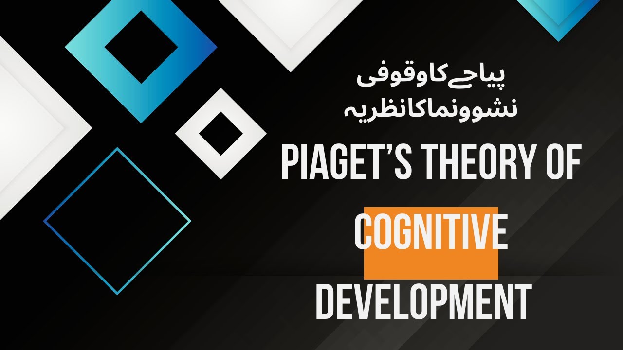 Piaget’s Theory of Cognitive Development….