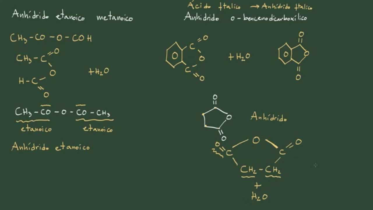 48. Formulación orgánica: anhídridos de ácido (formulación y nomenclatura).