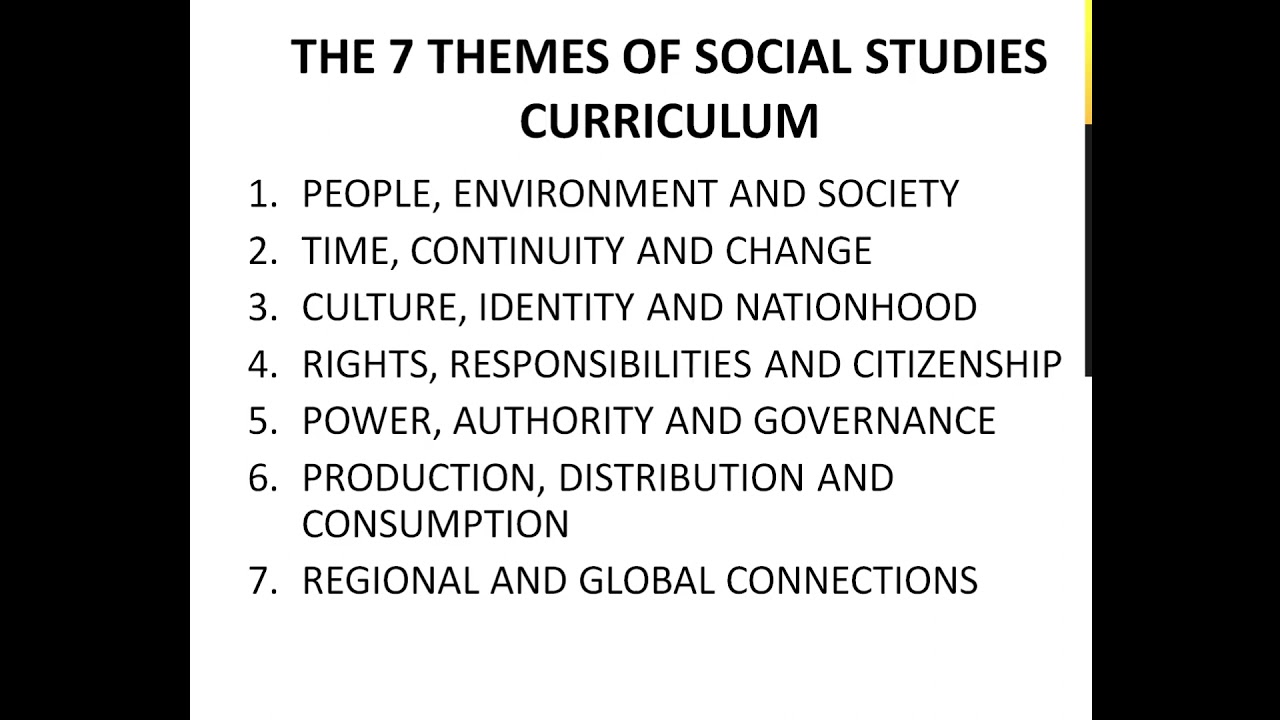 ELEMENTARY SOCIAL STUDIES CURRICULUM AND CONSTRUCTIVIST THEORY IN TEACHING SOCIAL STUDIES
