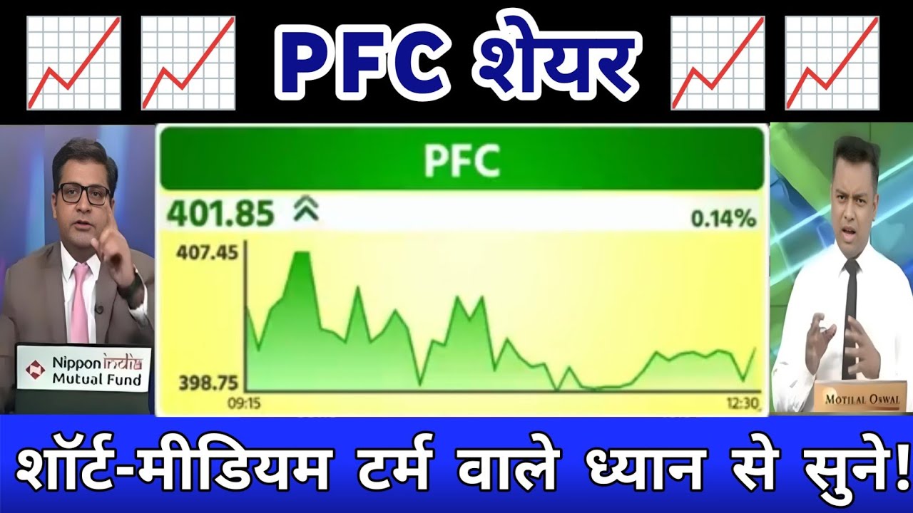 PFC share latest news today | Power Finance Corp Share | Pfc share Analysis 06 April 2026