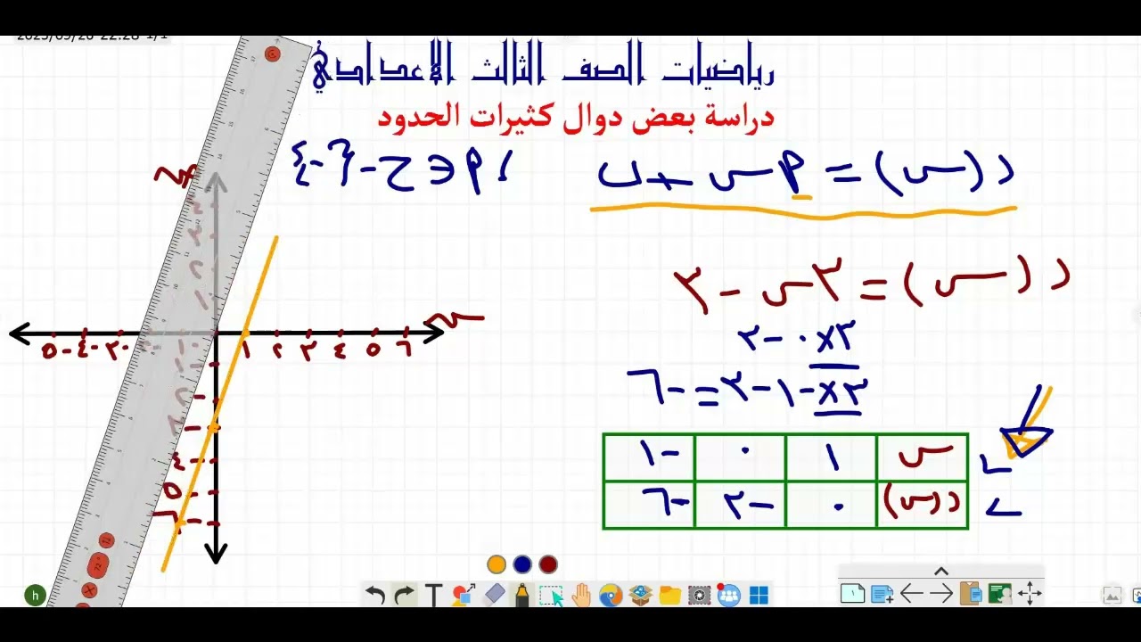 رياضيات ثالثة اعدادي(جبر) دراسة بعض دوال كثيرات الحدود