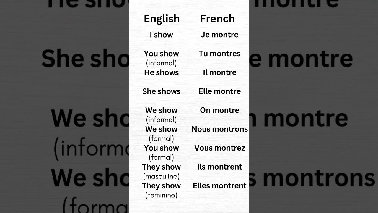 Verb Montrer (to show) in French #french #verbs #language #learning #delf #frenchclass