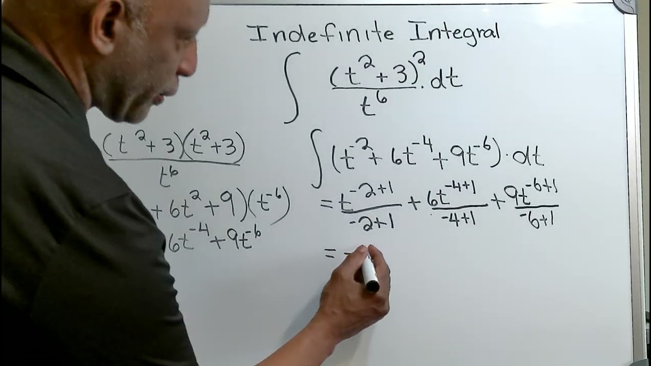 Indefinite Integral!