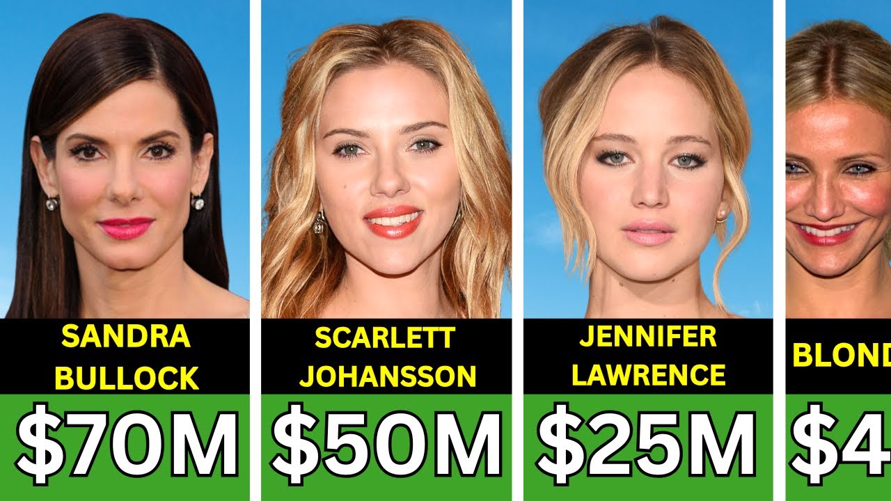 Top 50 Highest-Paid Hollywood Actresses of All Time