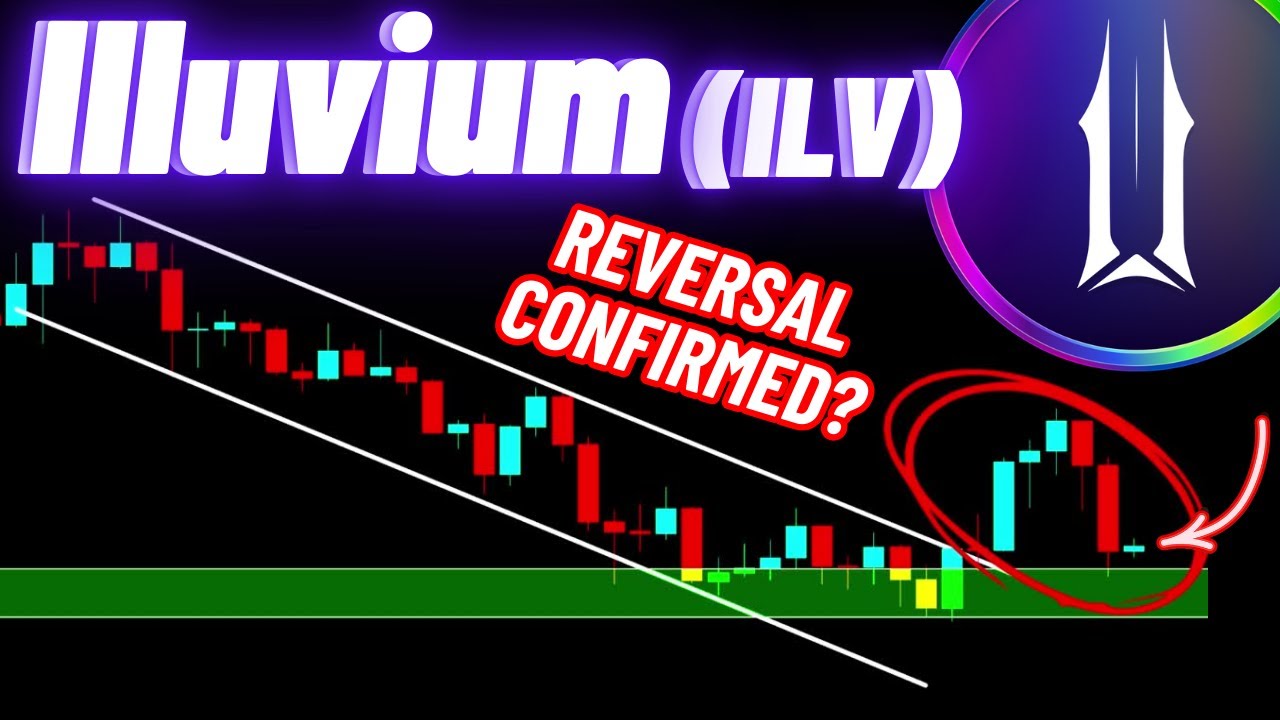 Illuvium (ILV) Crypto Coin | Reversal Confirmed?