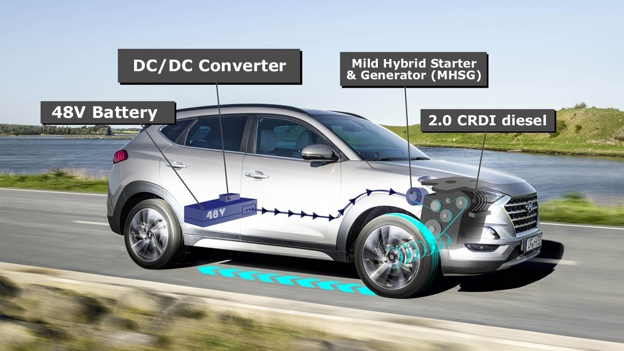 Hyundai Tucson: Mild Hybrid 48V electric system with 2.0 CRDi - real-life test :: [1001cars]