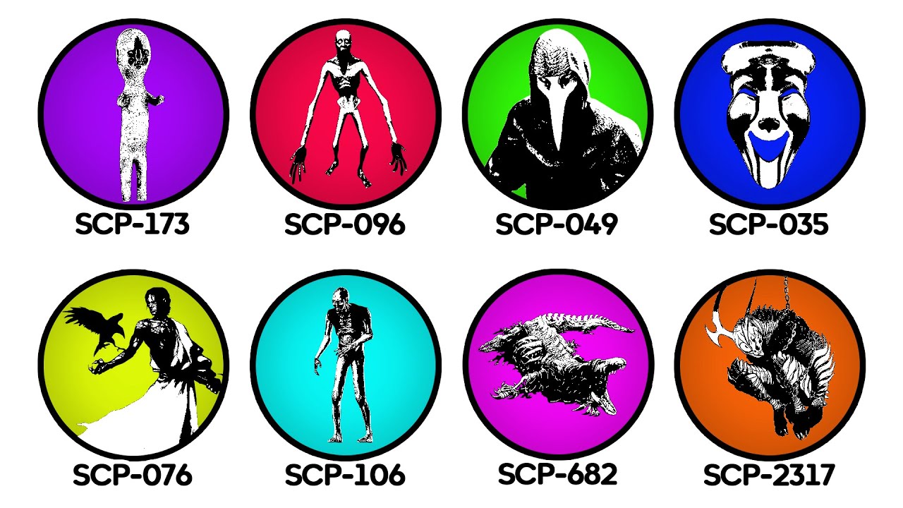 Most Dangerous SCPs That Could End the World Explained in 15 Minutes