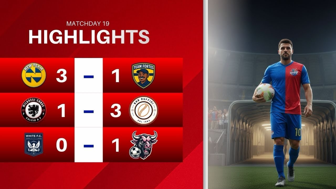 Highlights 20 giornata| lunedì 2 marzo 