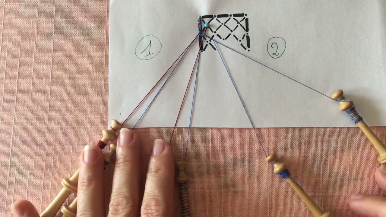Un Projet pour Apprendre: le marque-page. Vidéo 3. le fond torchon et le croisement avec la corde.