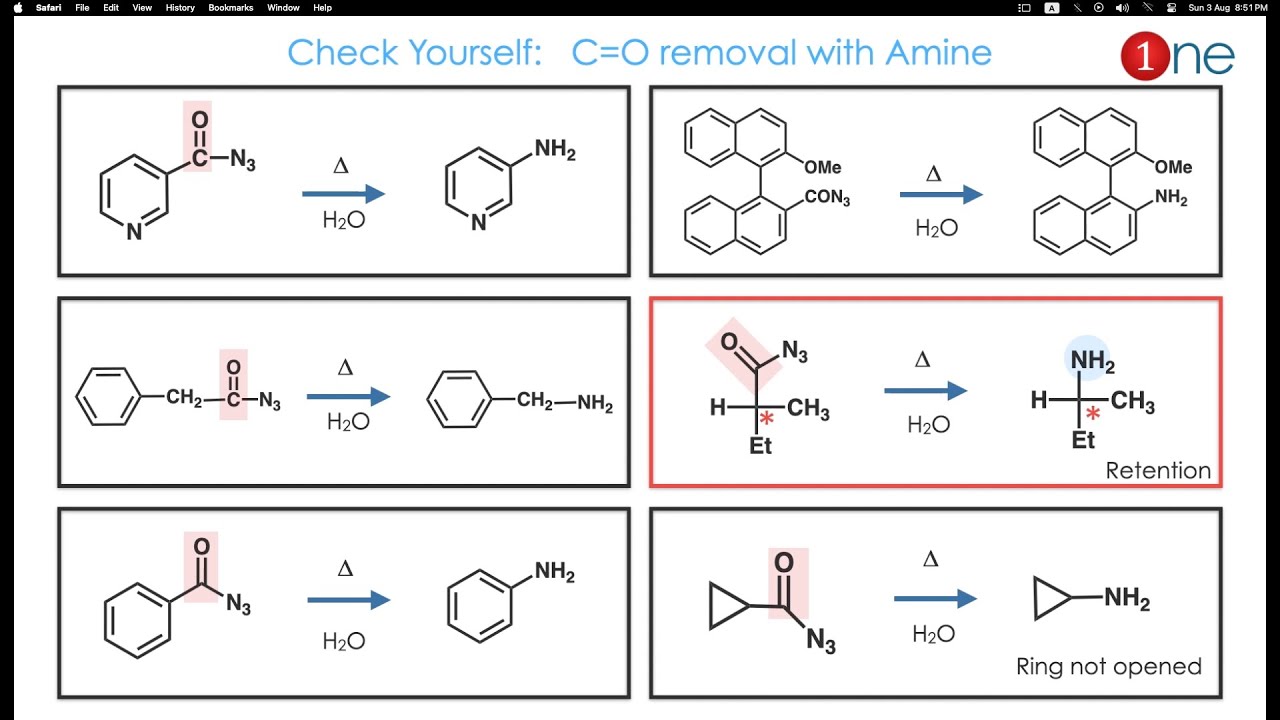 What is Curtius Rearrangement ? | Basics, Tricks & Problems | One Minute Chemistry