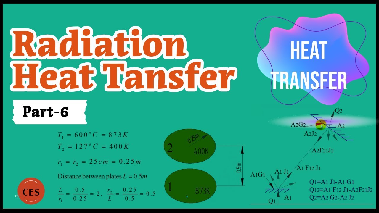 Radiation Heat Transfer Part-6 | Heat Transfer | BME601