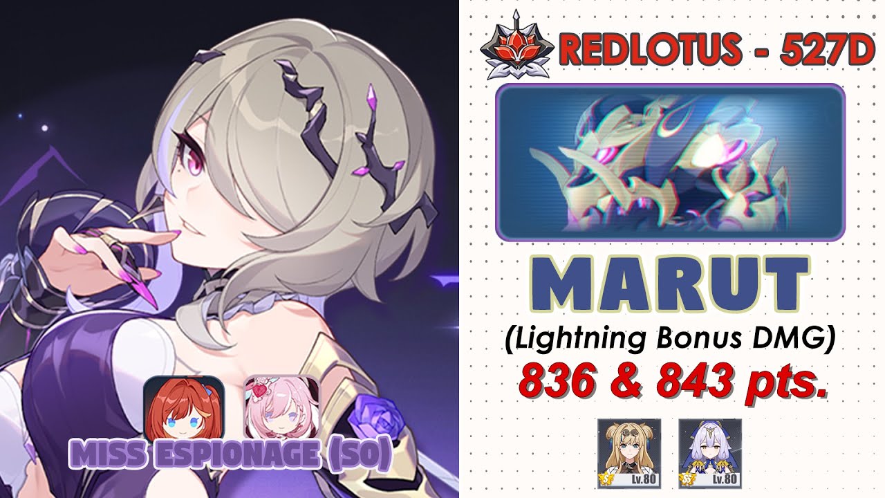 Honkai Impact 3rd:Ex-Abyss RedLotus (527D) V8.6 | Marut (Lightning) |Miss Espionage (S0) w/ FL & HLE