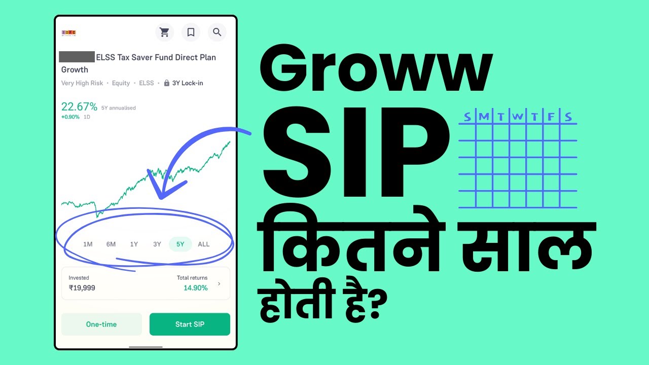Groww me SIP Kitne Saal Ka Hota Hai? SIP Investment Period, Tenure in Groww