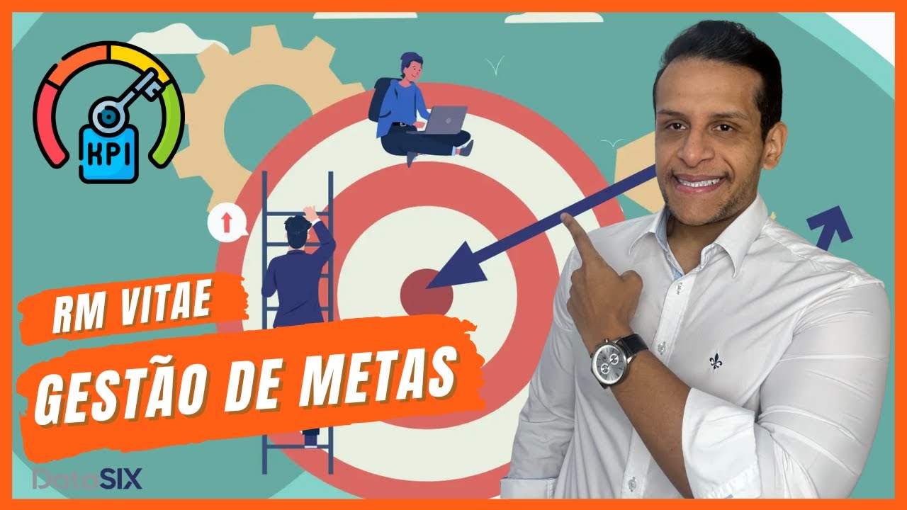 TOTVS RM VITAE - Gestão de Metas
