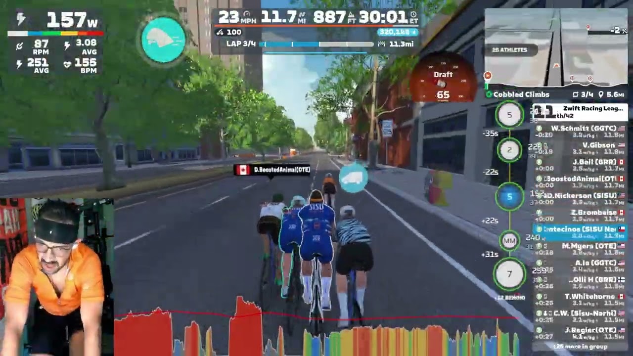 Zwift Racing League Open Lavender B2 on Cobbled Climbs in Richmond, SISU Narhi!