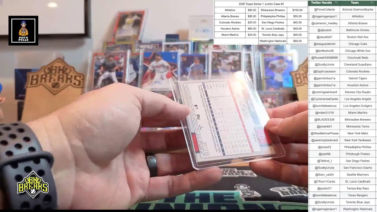 2026 Topps Series 1 Jumbo Case #1