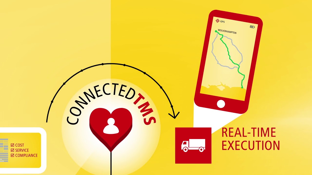DHL’s new transport innovation – Connected TMS