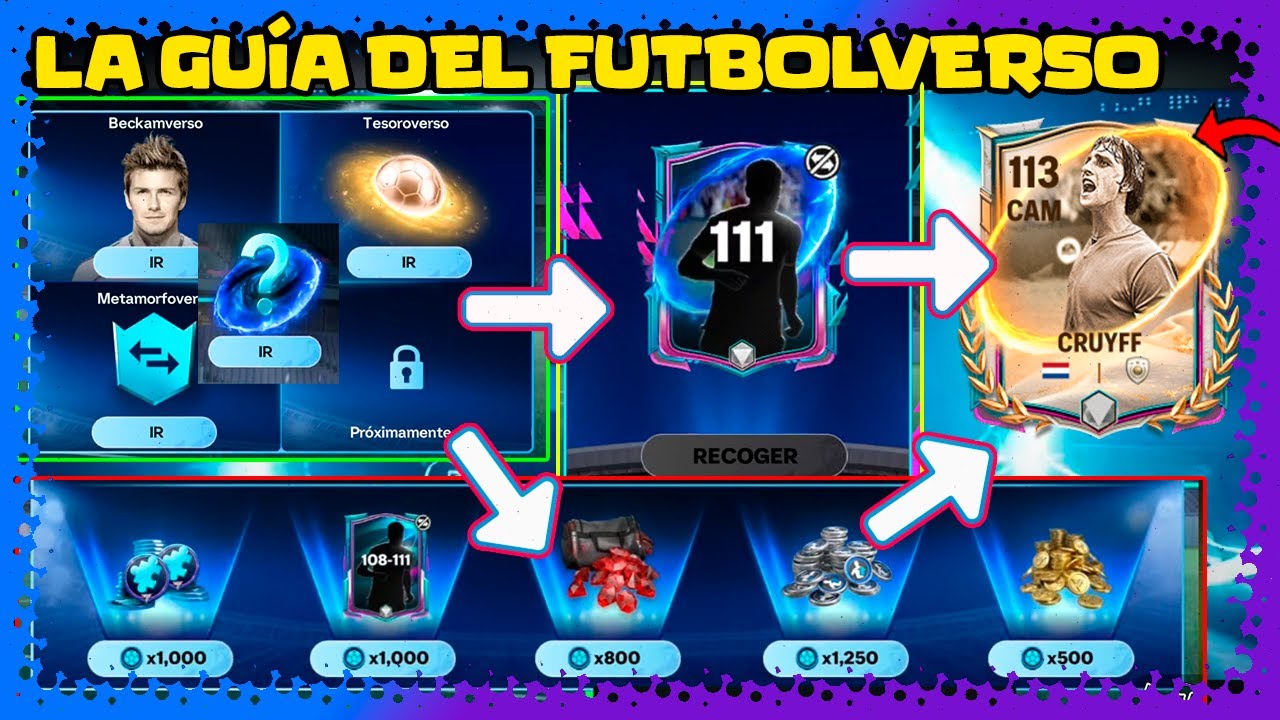 Gu&iacute;a del evento Futbolverso: qu&eacute; hacer, recompensas, c&aacute;lculos y todo lo que debes saber | FC Mobile