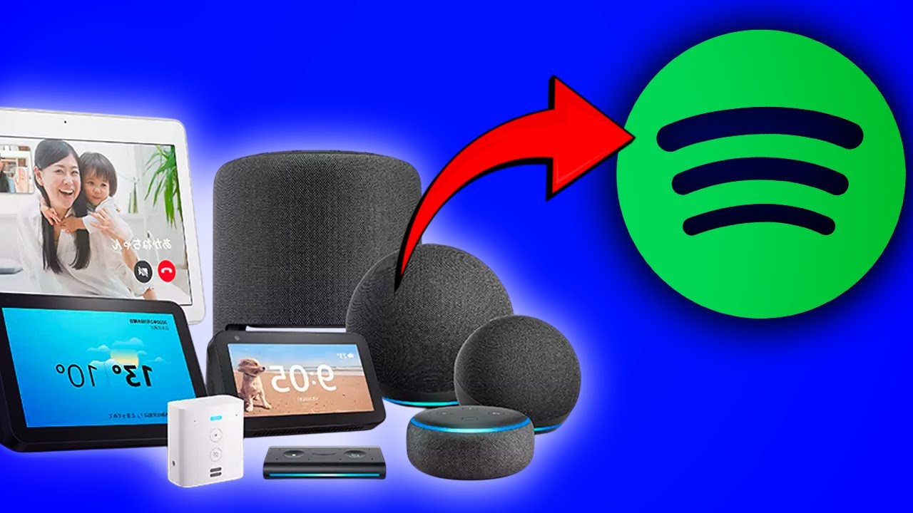 Como Configurar Spotify En Alexa | Actualizado 2026