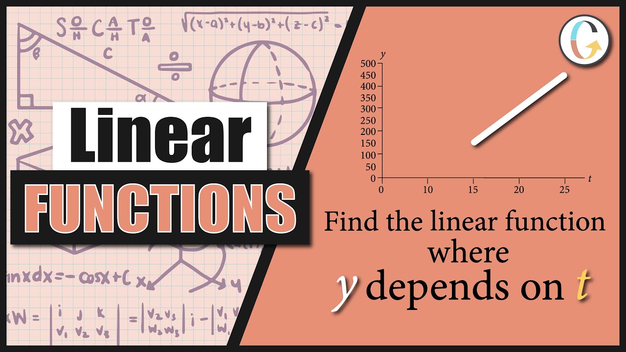 How to find a linear function from a graph