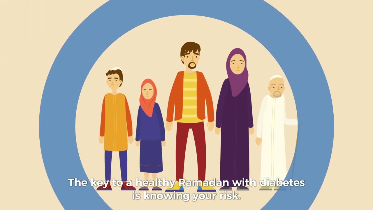 Diabetes and Ramadan: Know your risk before fasting