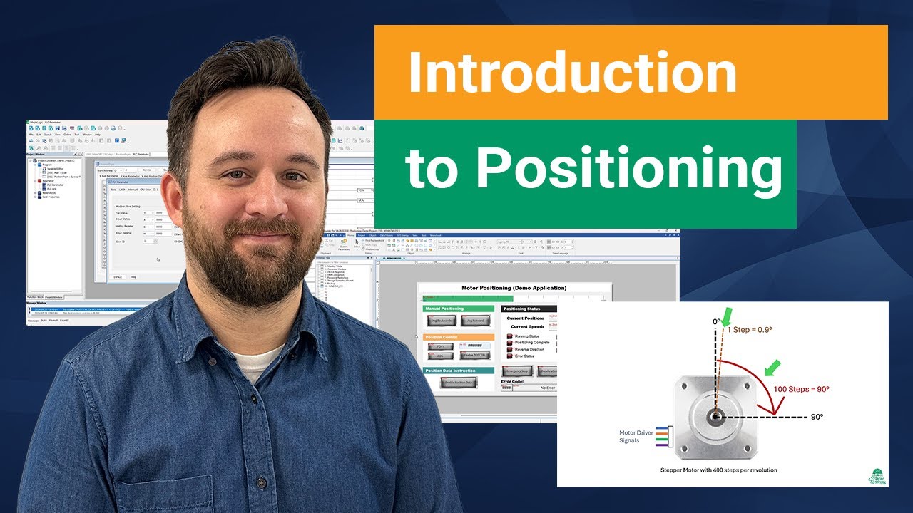 Introduction to Positioning with Maple Systems PLC's