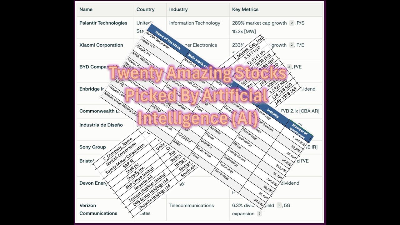 20 Amazing Stocks - Picked by Artificial Intelligence!  Using Clive Thompson's techniques.