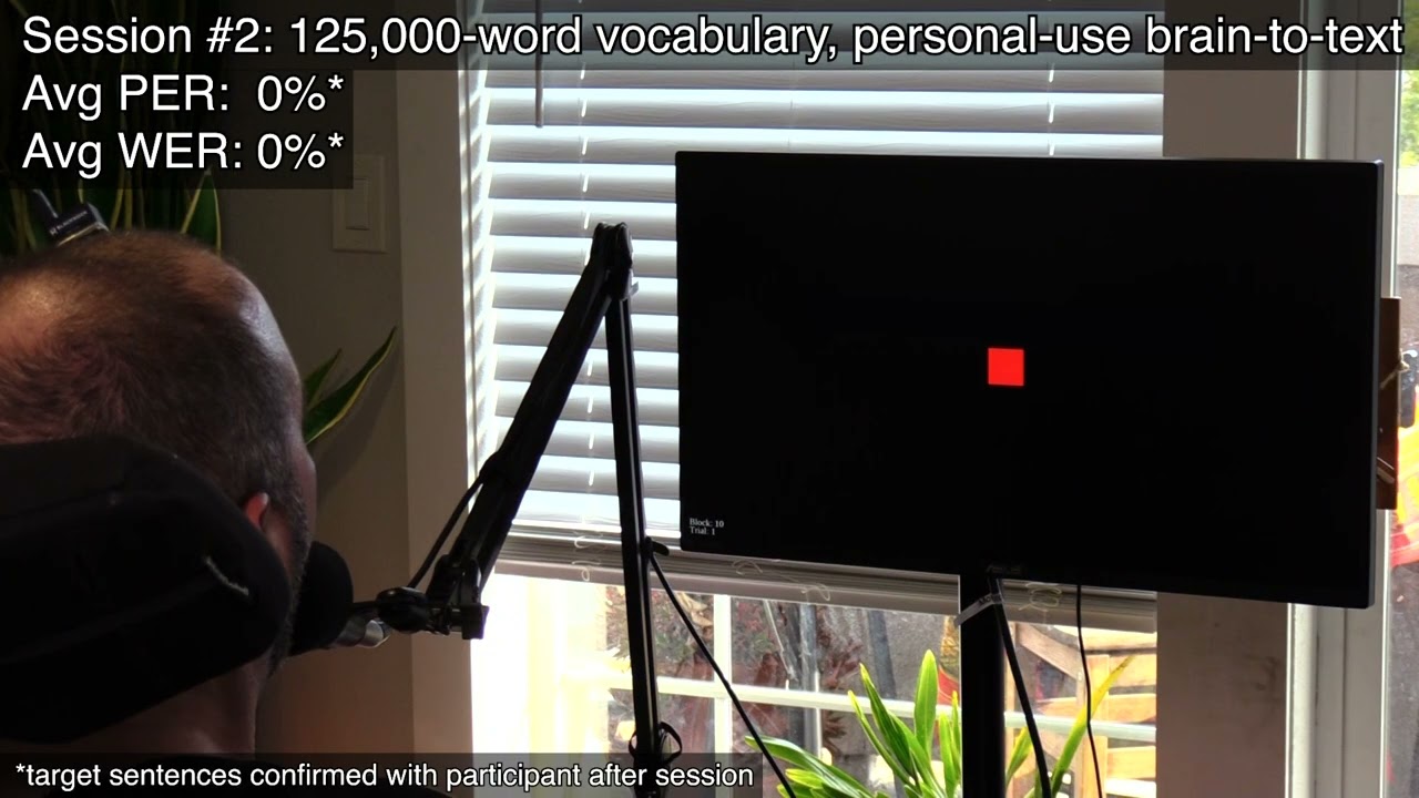 BCI Award 2023 1st Place Winner: A rapidly deployable high performance speech neuroprosthesis