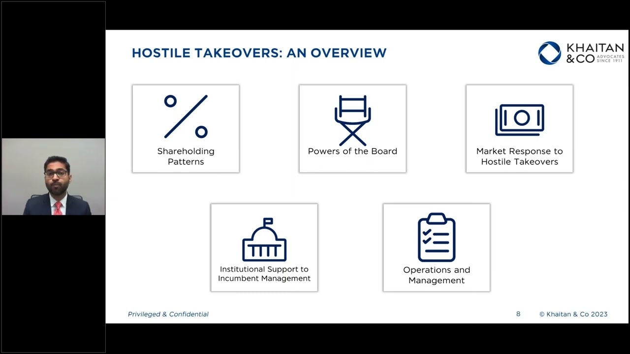 Hostile Takeovers in India