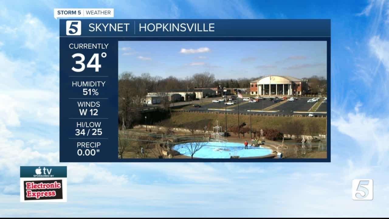 Lelan's afternoon forecast: Tuesday, December 1, 2020