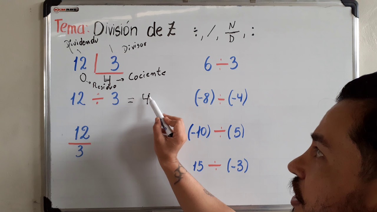 División de Z