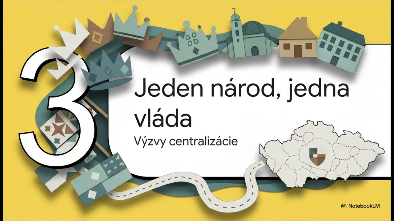 Slovensko vstupuje do ČSR 1918-1921 | Dejepis pre 9. ročník ZŠ | DoUcha.sk