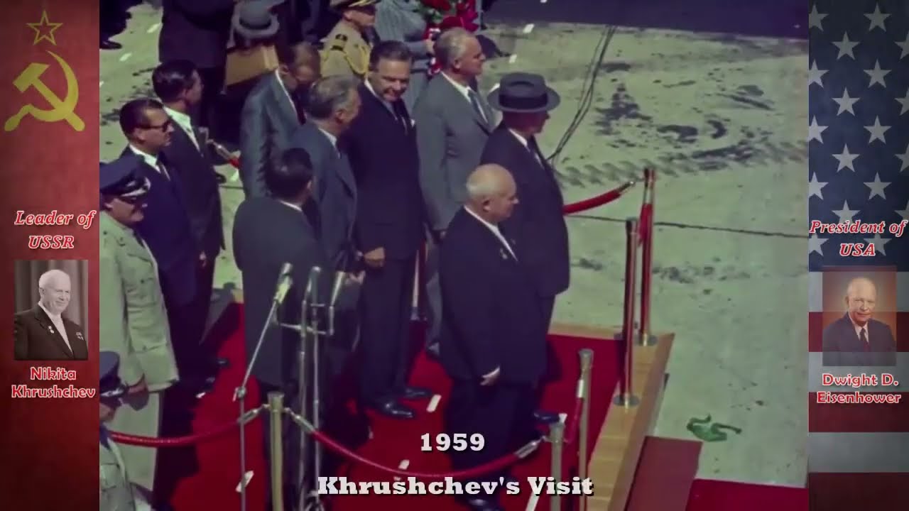Soviet Anthem in the USA | in State Visits from 1959 to 1990