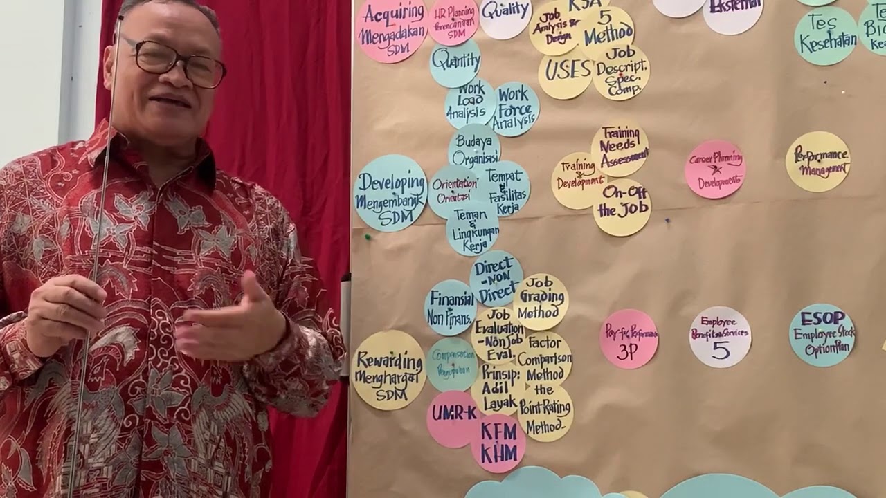 Bisnis Pengantar • MSDM bagian 3 • Dr. John Suprihanto, MIM [FEB UGM]