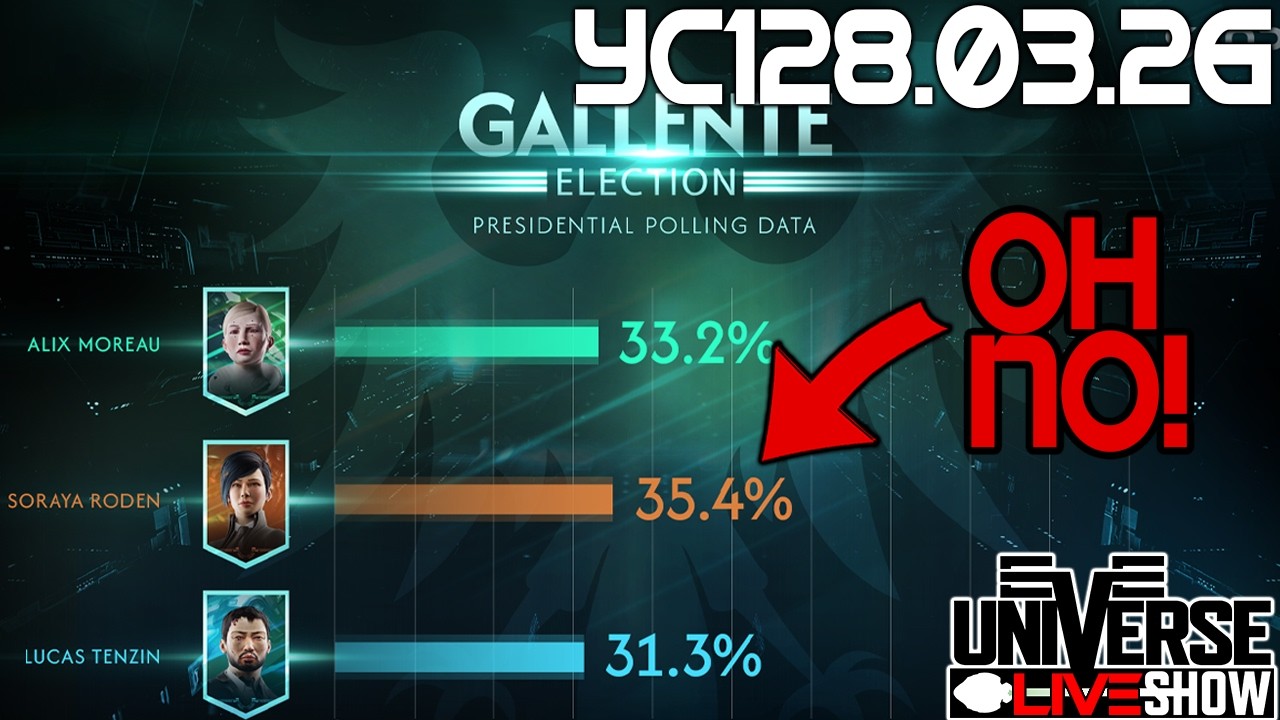 What Does The Gallente Election Mean For The Future of EVE? - EVE Universe Show YC128.03.26