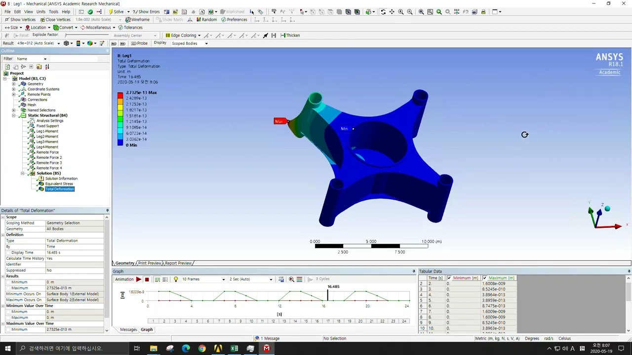 ANSYS nCode Fatigu 메뉴얼