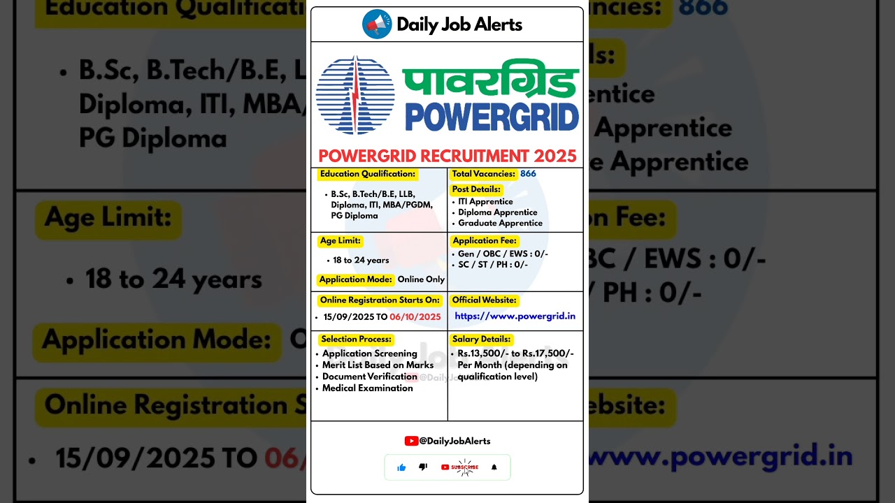 POWERGRID Recruitment 2025 | New Vacancy 2025 | Daily Job Alerts #shorts