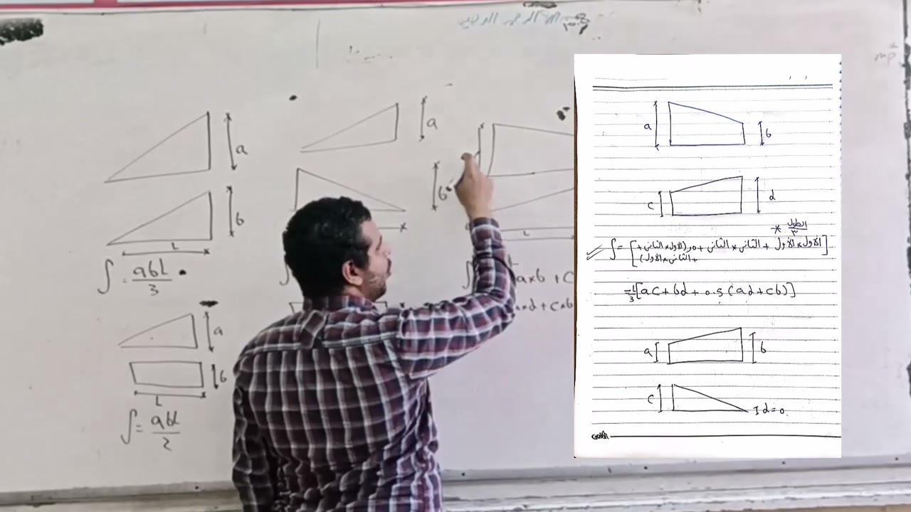 02-Virtual Work Method -Moments integration (م/محمود بدوى)