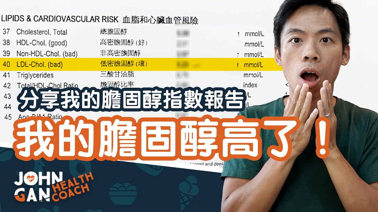 高膽固醇 = 危險？看看我的膽固醇報告 ｜ Revealing my cholesterol levels