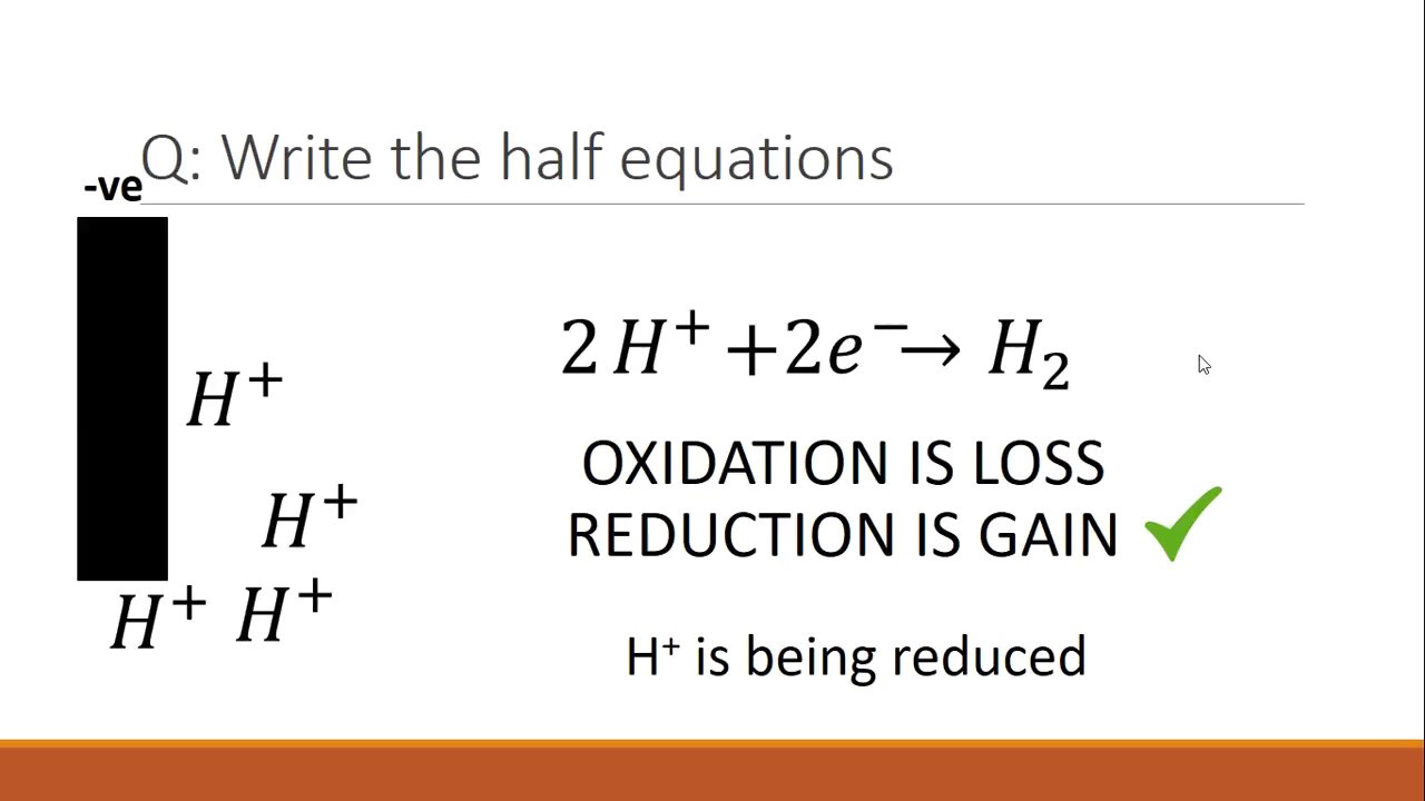 How to Write Ionic Half Equations in Electrolysis Questions (GCSE Chemistry)