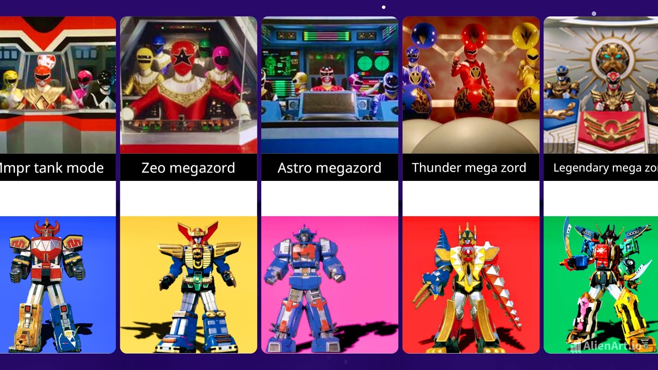 All Power Rangers Megazord’s COCKPIT …